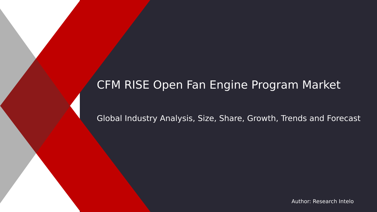 CFM RISE Open Fan Engine Program Market Research Report 2033