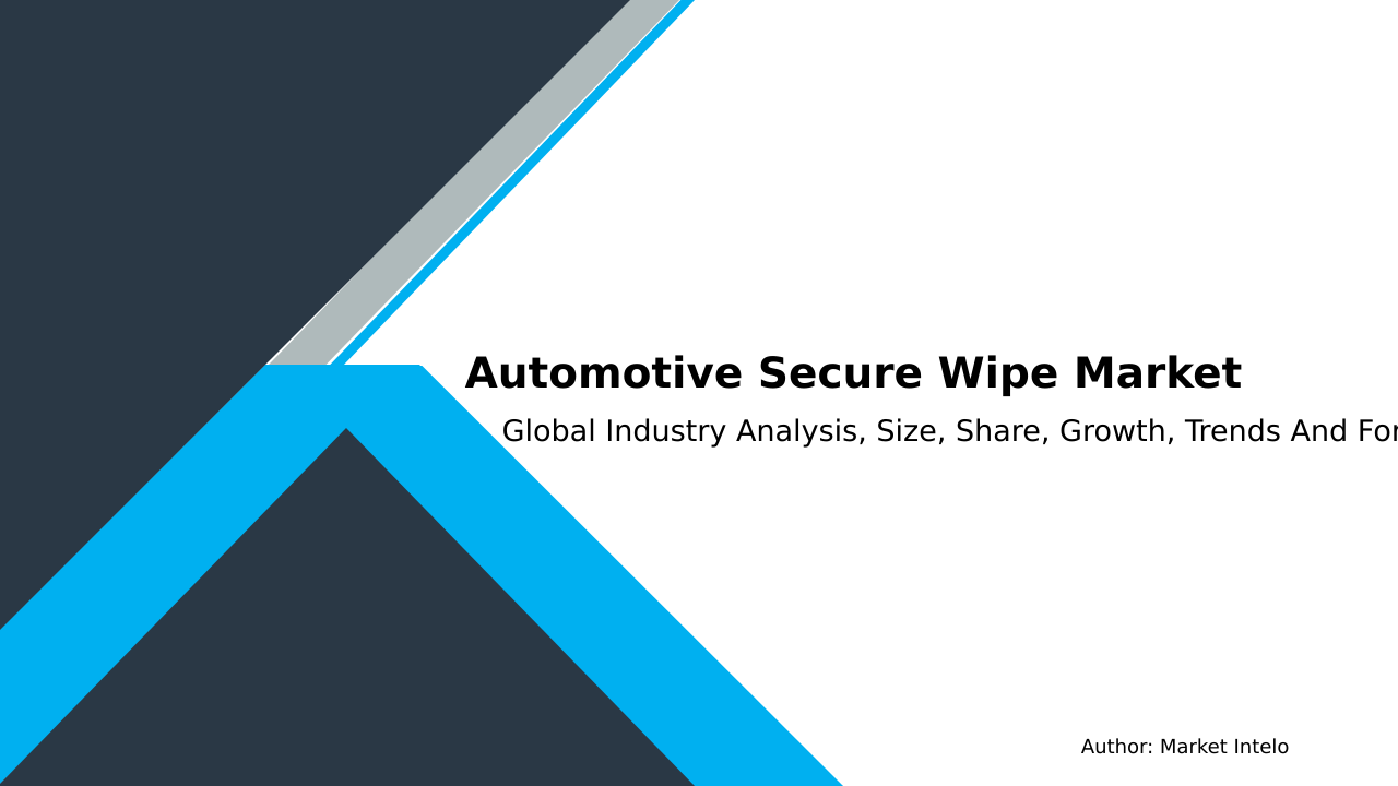 Automotive Secure Wipe Market Research Report 2033