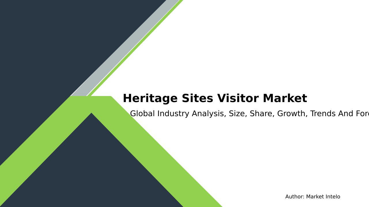 Heritage Sites Visitor Market Research Report 2033
