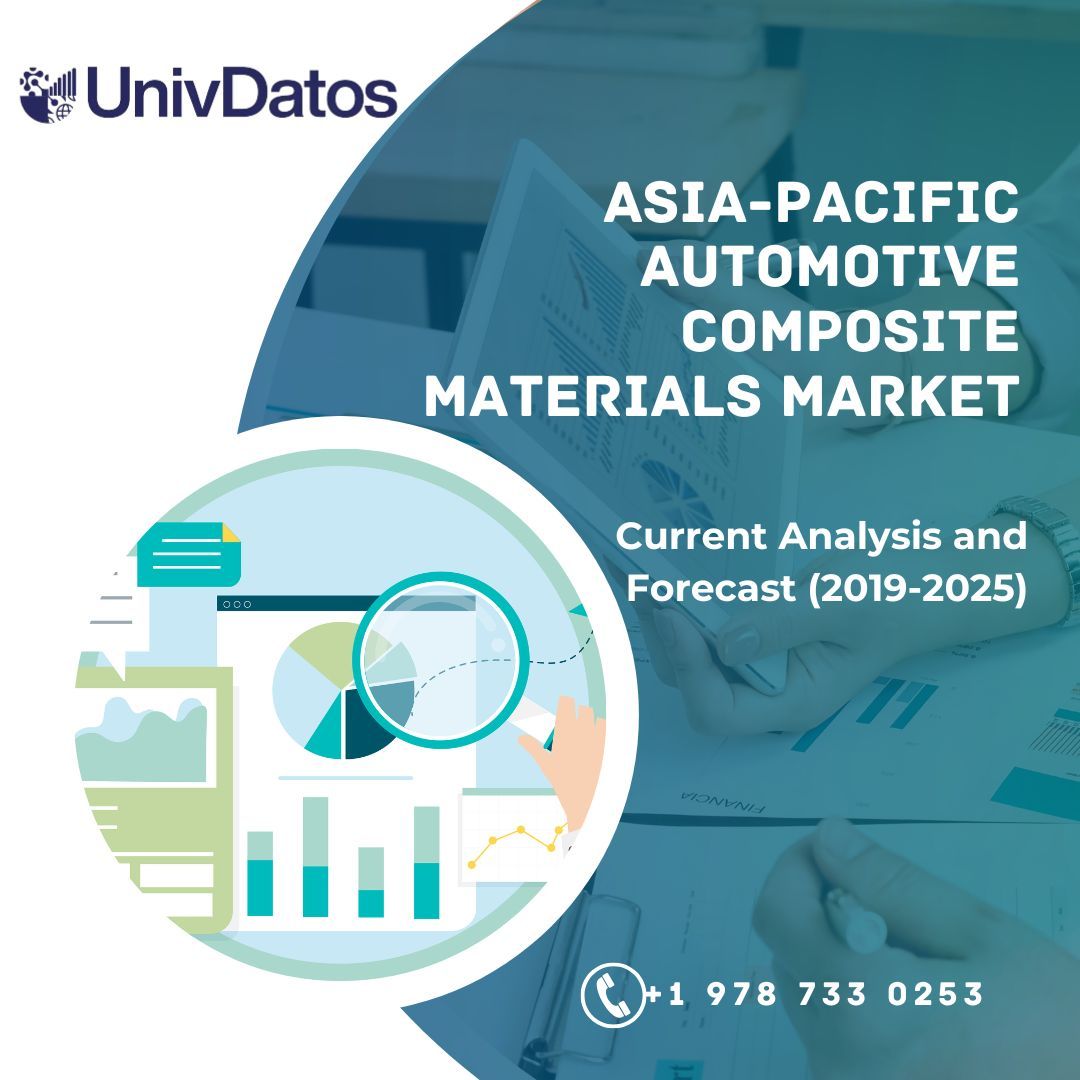 Asia-Pacific Automotive Composite Materials Market - Size, (2019-2025)